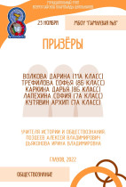 Муниципальный этап всероссийской олимпиады школьников для учащихся 9-11 классов по обществознанию.